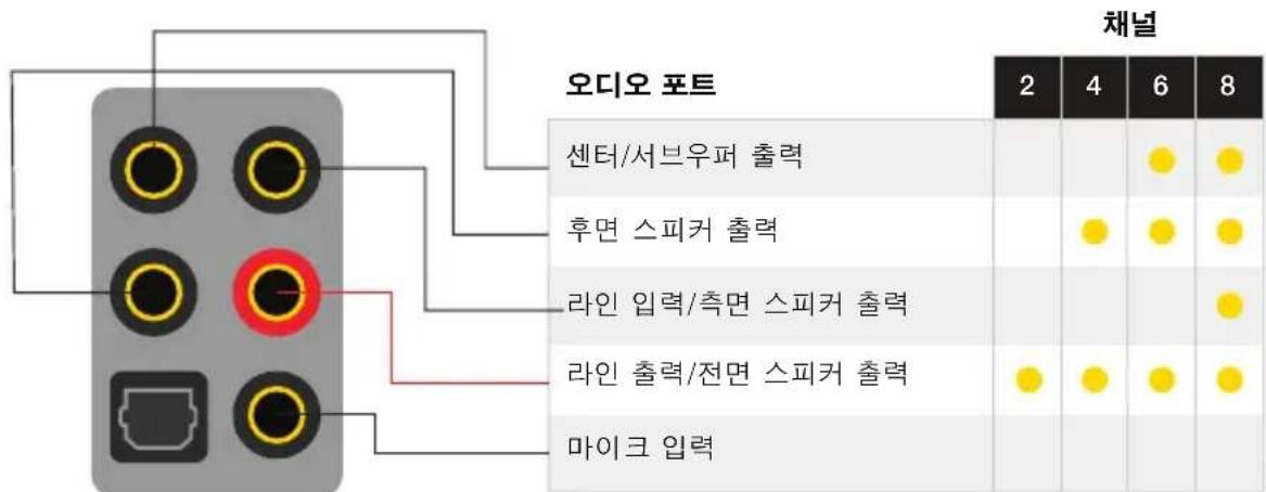 CORSAIR One - 무선 안테나 설치 - 5