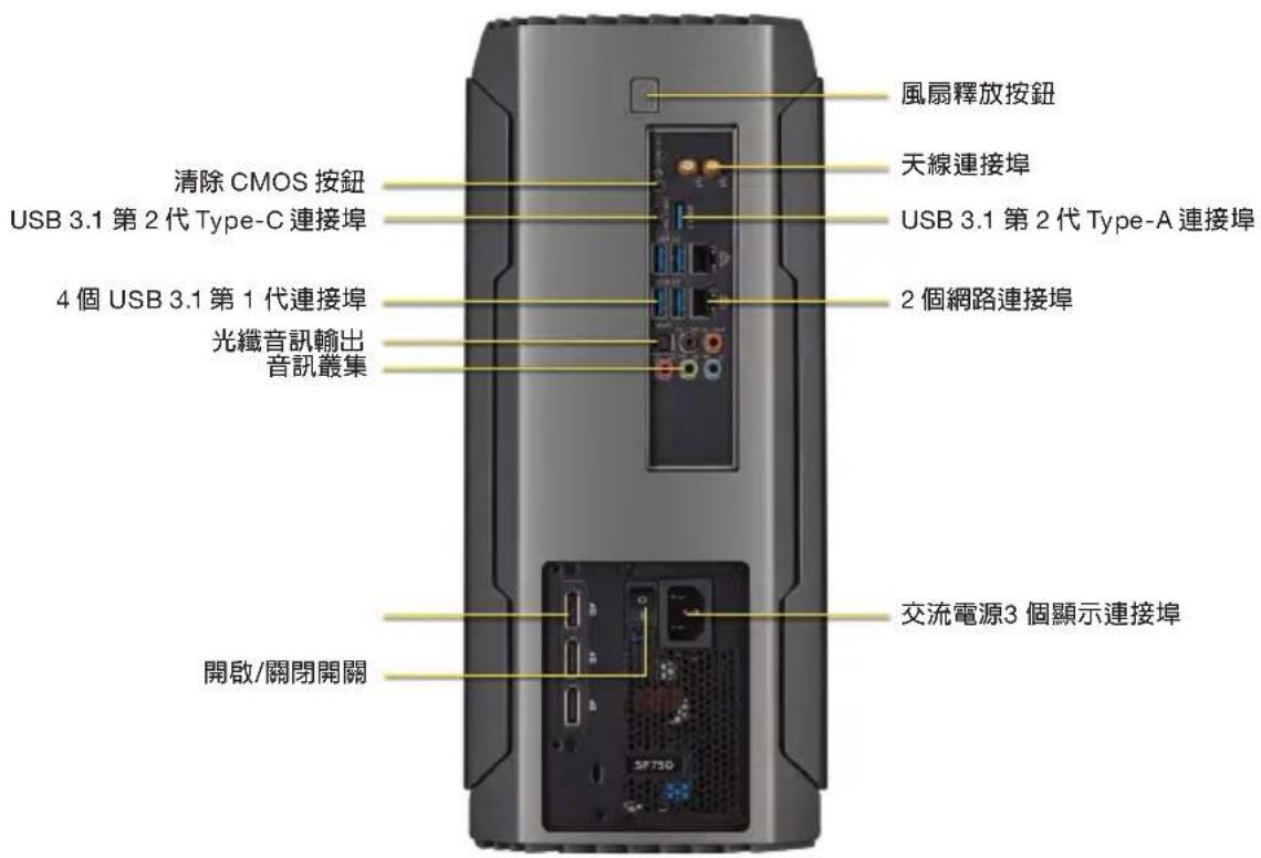 CORSAIR One - CORSAIR ONE 内容 - 2