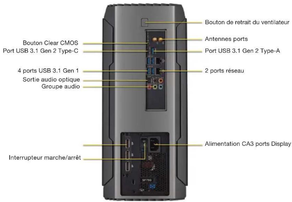 CORSAIR One - CORSAIR ONE : CONTENU - 3