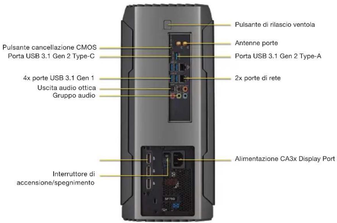 CORSAIR One - CONFIGURAZIONE DI CORSAIR ONE - 2