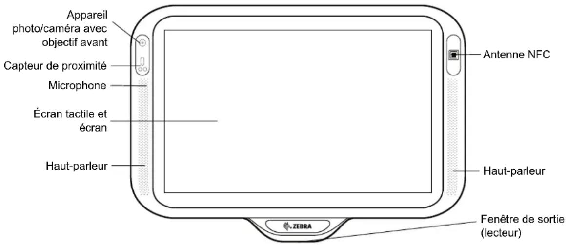 ZEBRA CC6000 - Caractéristiques - 2