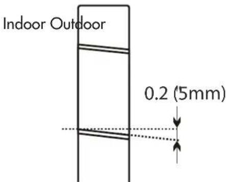 DANBY DAS180EAQHWDB - DRILL A HOLE FOR PIPING - 1