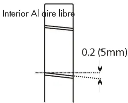 DANBY DAS180EAQHWDB - PERFORAR UN AGUJERO PARA TUBERías - 1
