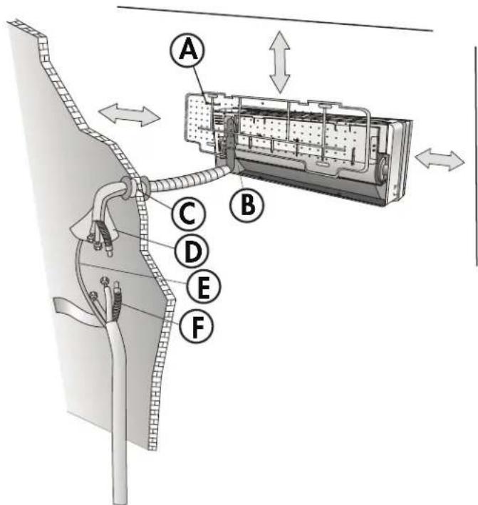 DANBY DAS180EAQHWDB - INDOOR APPLIANCE - 1