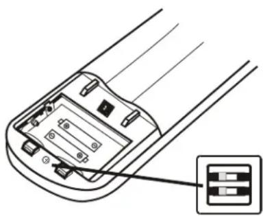DANBY DAS180EAQHWDB - INTERRUPTOR DIP DE CONTROL REMOTO - 1