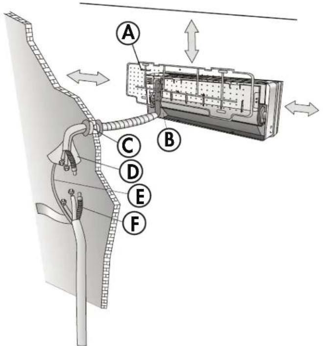 DANBY DAS180EAQHWDB - ELECTRODOMÉSTICO INTERIOR - 1