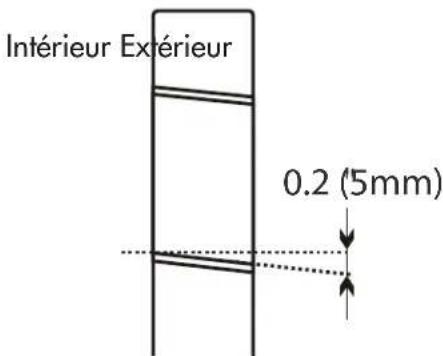 DANBY DAS180EAQHWDB - PERCER UN TROU POUR LA TUYAUTERIE - 1