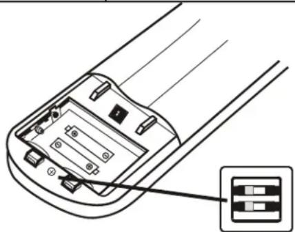 DANBY DAS180EAQHWDB - COMMUTATEUR DIP DE LA TÉLÉCOMMANDE - 1