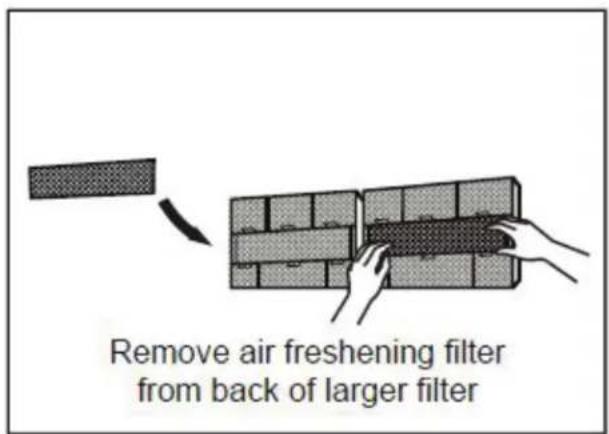 DANBY DAS120GAHWDB - NETTOYER LE FILTRÉ À AIR - 3
