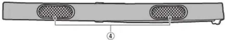 PIONEER SGYHR500 - Product Configuration - 4