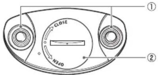 PIONEER SGYHR500 - Table des matières - 1