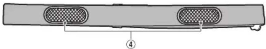PIONEER SGYHR500 - Table des matières - 2