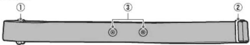 PIONEER SGYHR500 - Product Configuration - 3