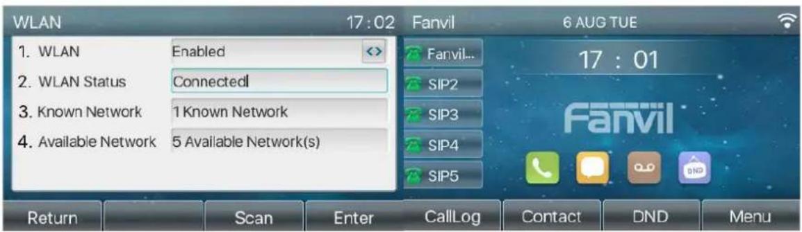 Fanvil X6U - Wi-Fi - 1