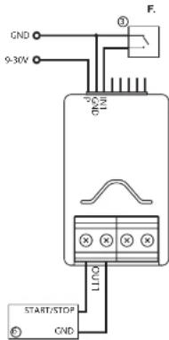 Fibaro FGBS222 - Garantiebedingungen - 2