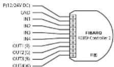 Fibaro FGRGBW442 - FGRGBW-442 - 1