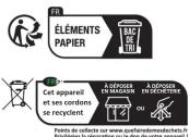 GRUNDIG Club BT - Signification des symboles - 2