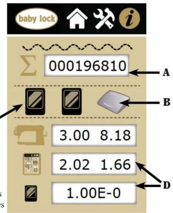 BABY LOCK Regent - Système d'informations à l'écran - 1