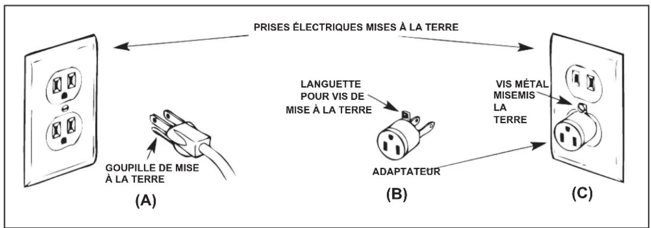 BABY LOCK Regent - Renonciation - 1