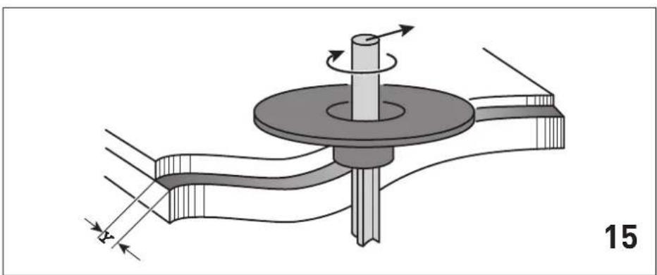 FESTOOL OF 2200 EBPlus - Środowisko - 4