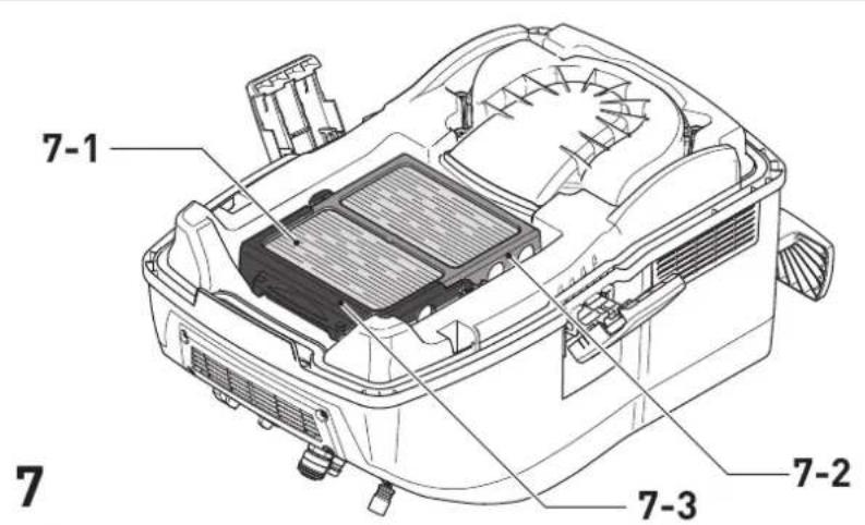 FESTOOL Cleantec CT 48 EC B22 - 16