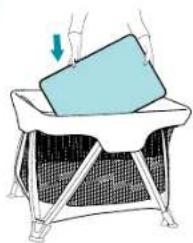 Nuna SENA - Attaching the Sheet (On certain models) ⚠WARNING - 3