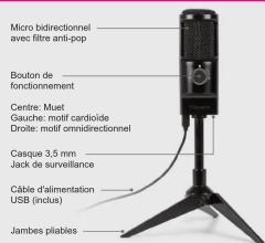 Aluratek AUVM01F - Opération Opération - 2
