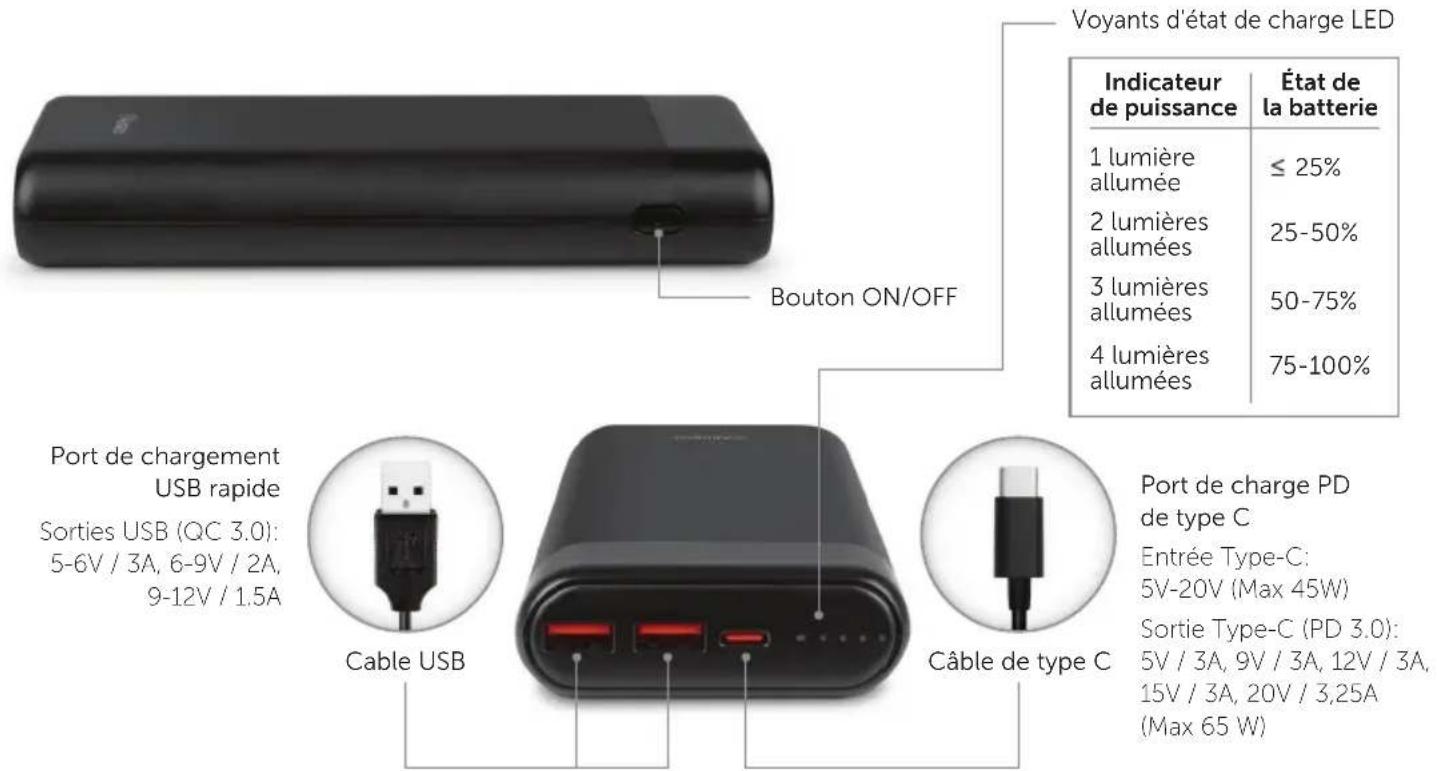 Aluratek APBQ20F - Banque de puissance PD à charge rapide 20000 mah 65 w avec USB type-c - 1