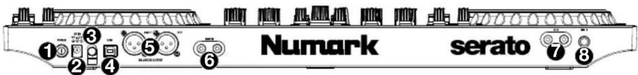 NUMARK NS4FX - Rückseite - 1