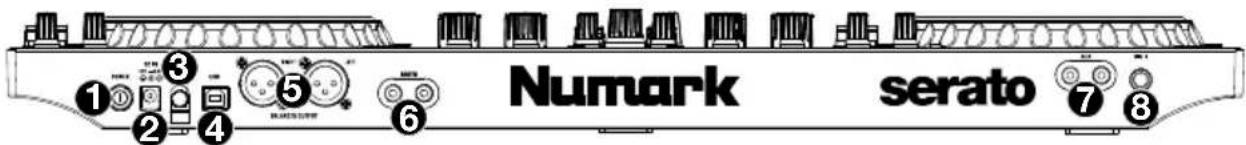 Numark serato