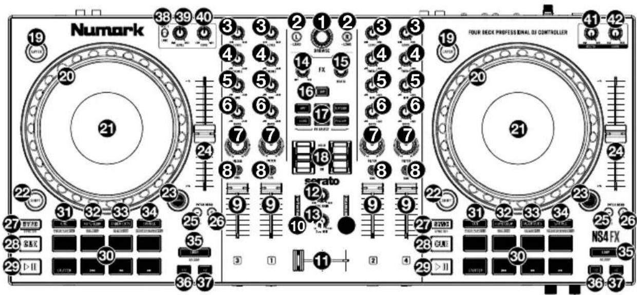 Numark FOUR BECK PROFESS FINAL DI CONTROLLER 41 42 38 39 40 3 3 2 1 2 19 20 3 4 5 6 7 8 9 10 11 12 13 14 15 FX 16 17 18 19 20 21 22 23 24 25 26 27 28 29 30 31 32 33 34 35 36 37 38 39 40 41 42 5 5 6 7 8 9 9 10 11 12 13 serato 28 >II NS4 FX 30 31 32 33 34 35 36 37