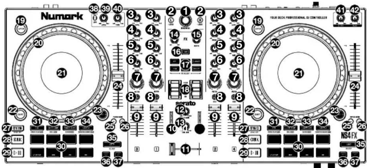Numark 38 39 40 19 20 21 3 4 5 6 7 8 9 10 11 2 3 4 5 6 7 8 9 10 11 24 25 26 27 28 29 30 31 32 33 34 35 36 37 FX FX 15 FX 16 FX 17 FX 18 Scrato 20 21 41 42 43 44 45 46 47 48 49 49.5 50 51 52 53 54 55 56 57 58 59 60 61 62 63 64 65 66 67 68 69 70 71 72 73 74 75 76 77 78 79 80 81 82 83 84 85 86 87 88 89 90 91 92 93 94 95 96 97 98 99 100 TSNS TNS:100.0000000000000000000000000000000000000000000000000000000000000000000000000000000000000000000000000000 NS4 FX
