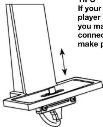 On-Q LC7001 - SPEAKER CONFIGURATION - Charging USB Devices: - 3