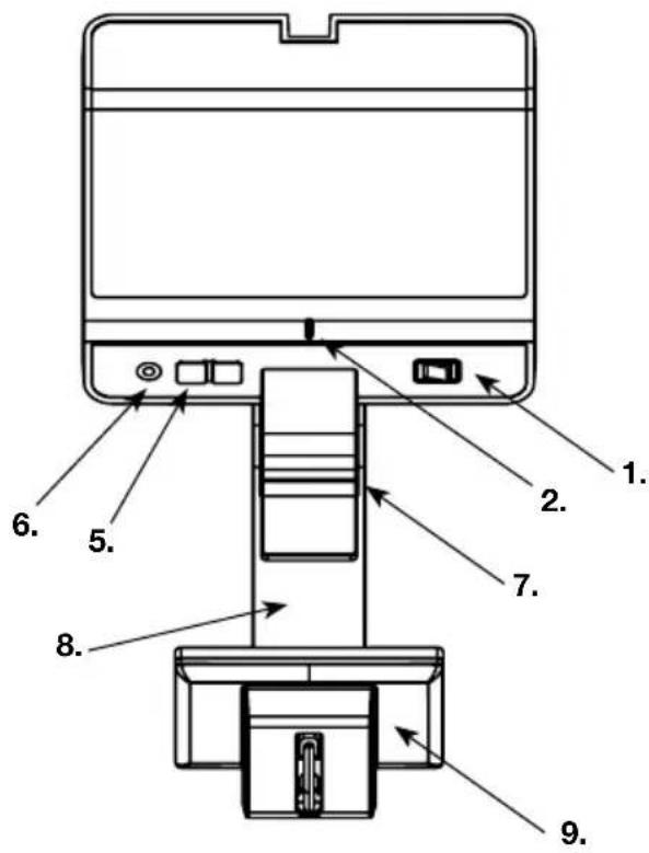 On-Q LC7001 - SpeAKer CoNtroLS: - 1