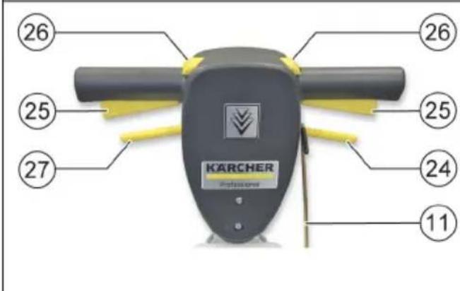 Kärcher BDP 43400 C - 5