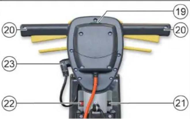 Kärcher BDP 43400 C - 6