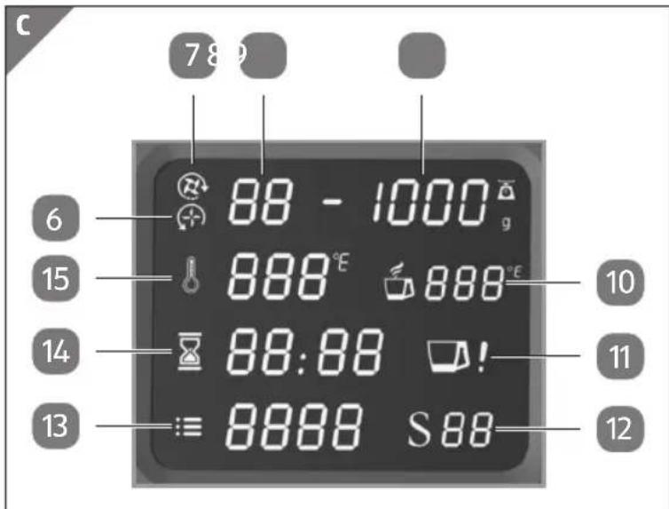 Ambiano GTSFKMW01CH - Écran (voir ill. c) - 1