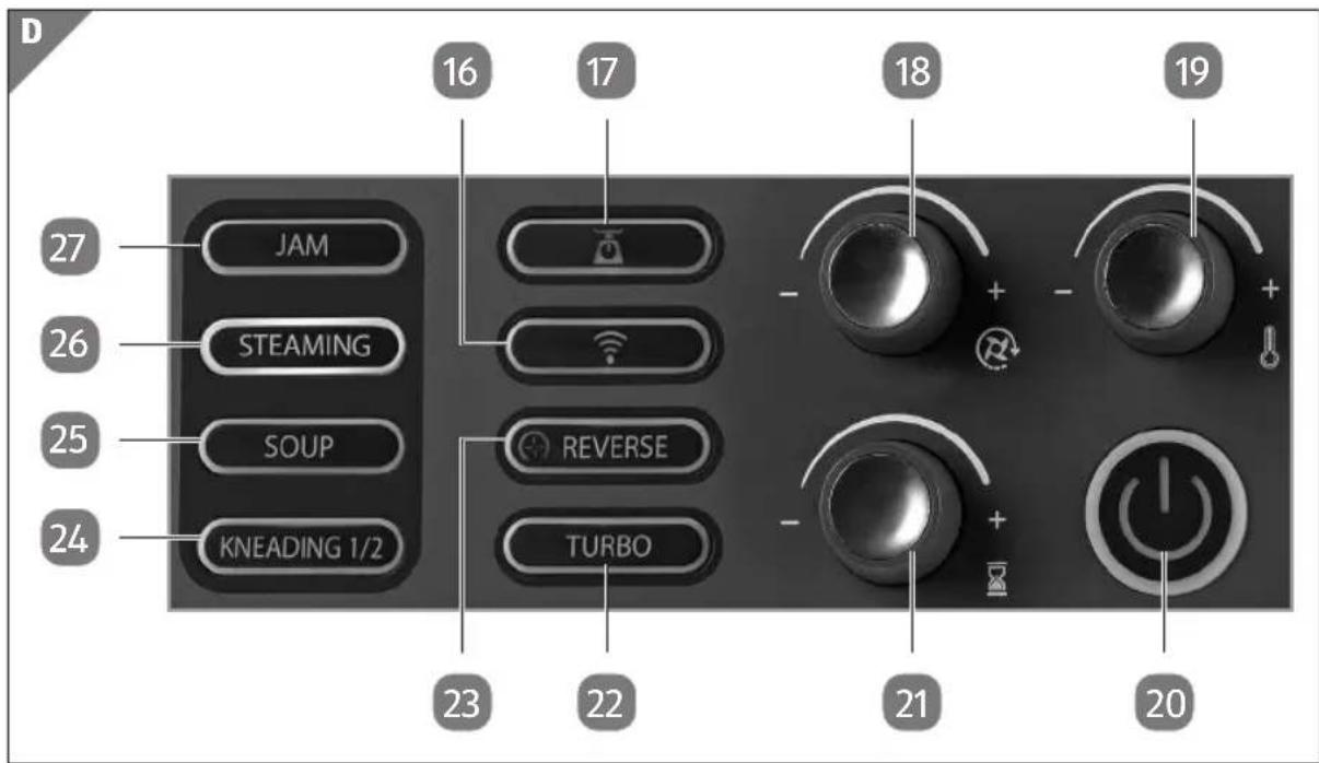 Ambiano GTSFKMW01CH - Bedieningspaneel (zie afb. D) - 1