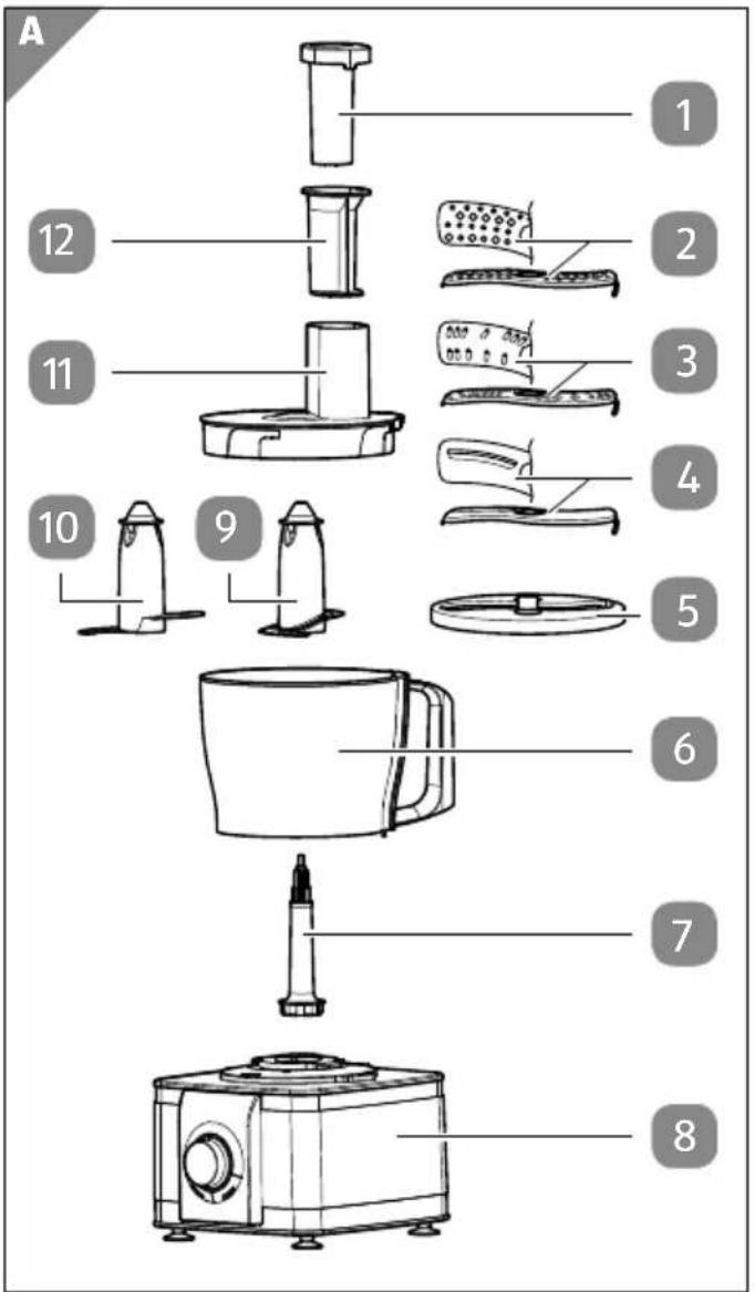 Ambiano GTFP06CH - Garantiebedingungen 88 - 1