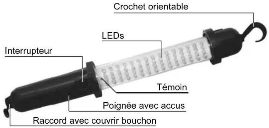 Oecolux GTAL60LED3 - Déclaration de conformité - 1