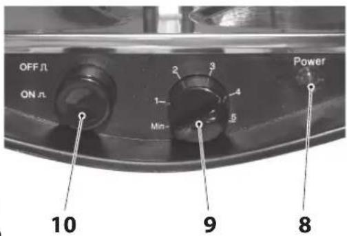 QUIGG GTRG02 - UTILISATION - 3