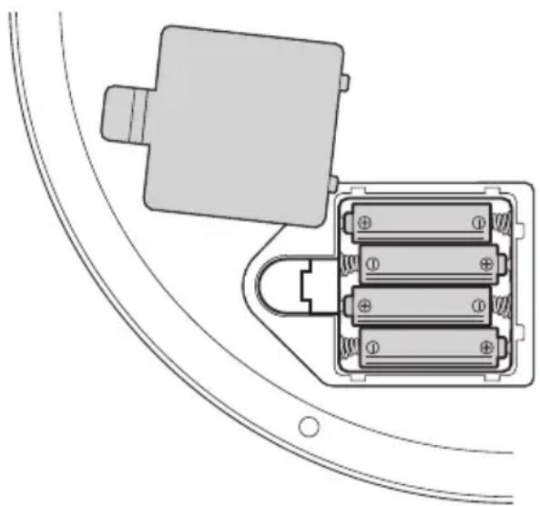 QUIGG GTGwF01 - Batterijen plaatsen - 1