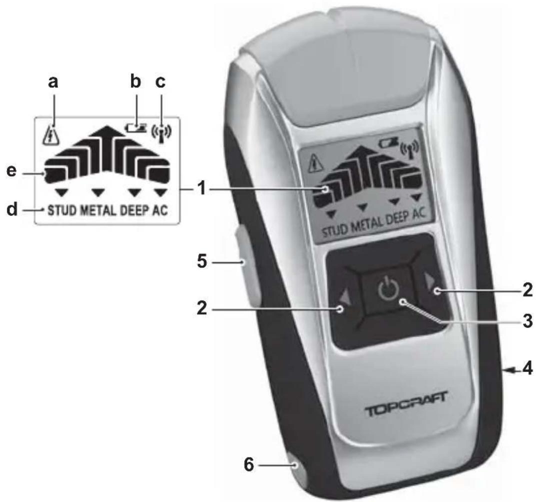 TOP CRAFT GTMM11 - Identifi cação do produto - 1