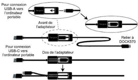TARGUS DOCK570EUZ - Configuration de la station d'accueil - 3