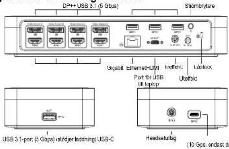 TARGUS DOCK570EUZ - Specifikationer - 1