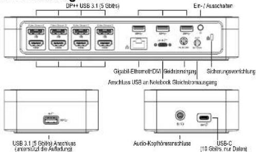TARGUS DOCK570EUZ - Technische Daten - 1