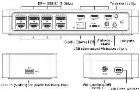 TARGUS DOCK570EUZ - Dokkimisjaama skeem - 1