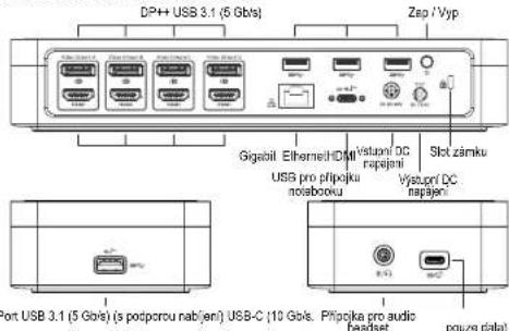 TARGUS DOCK570EUZ - Schéma dokovací stanice - 1