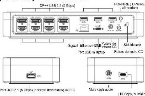 TARGUS DOCK570EUZ - Specificații - 1
