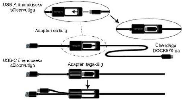 TARGUS DOCK570EUZ - Tööjaama seadistamine - 3